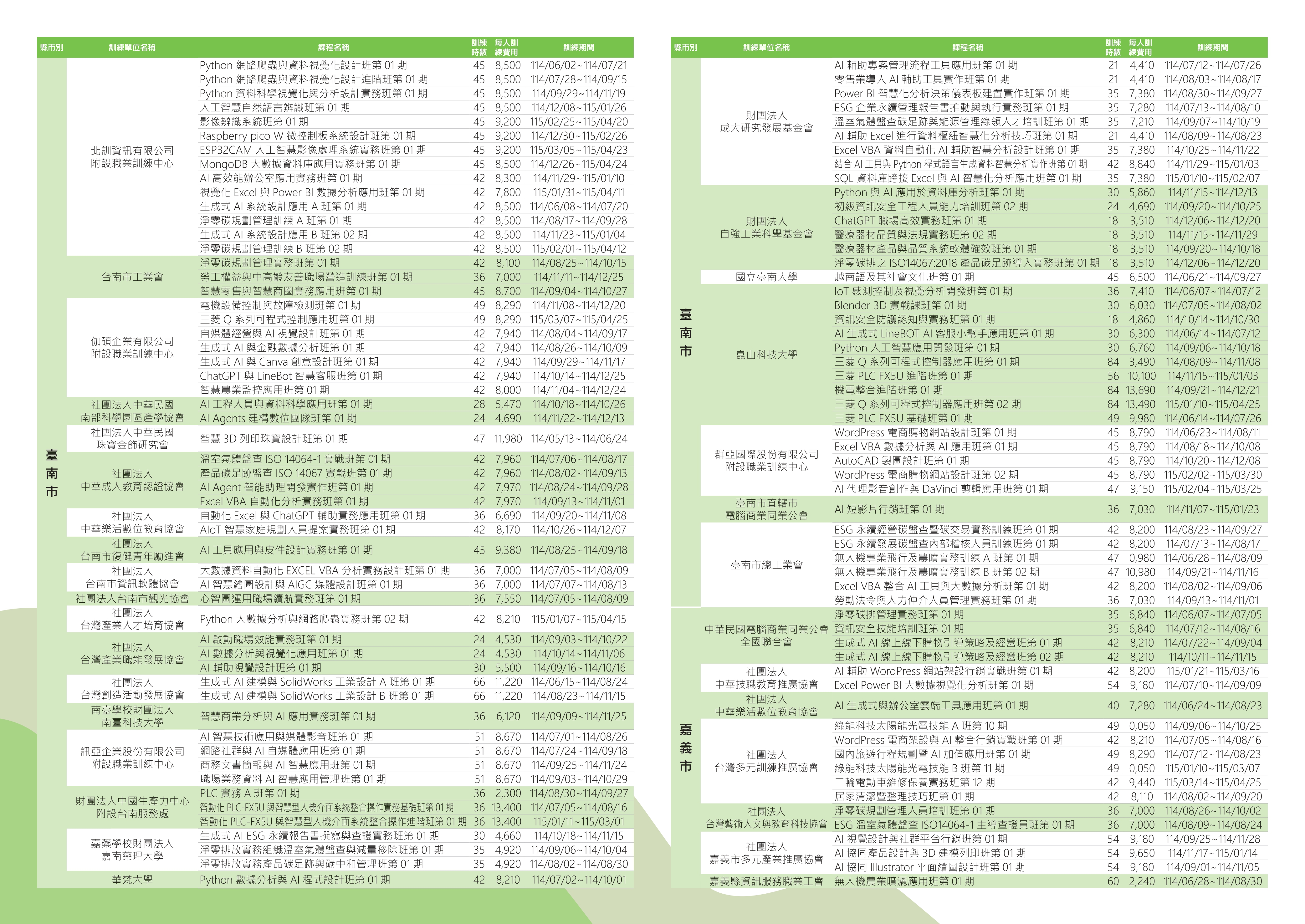 課程查詢