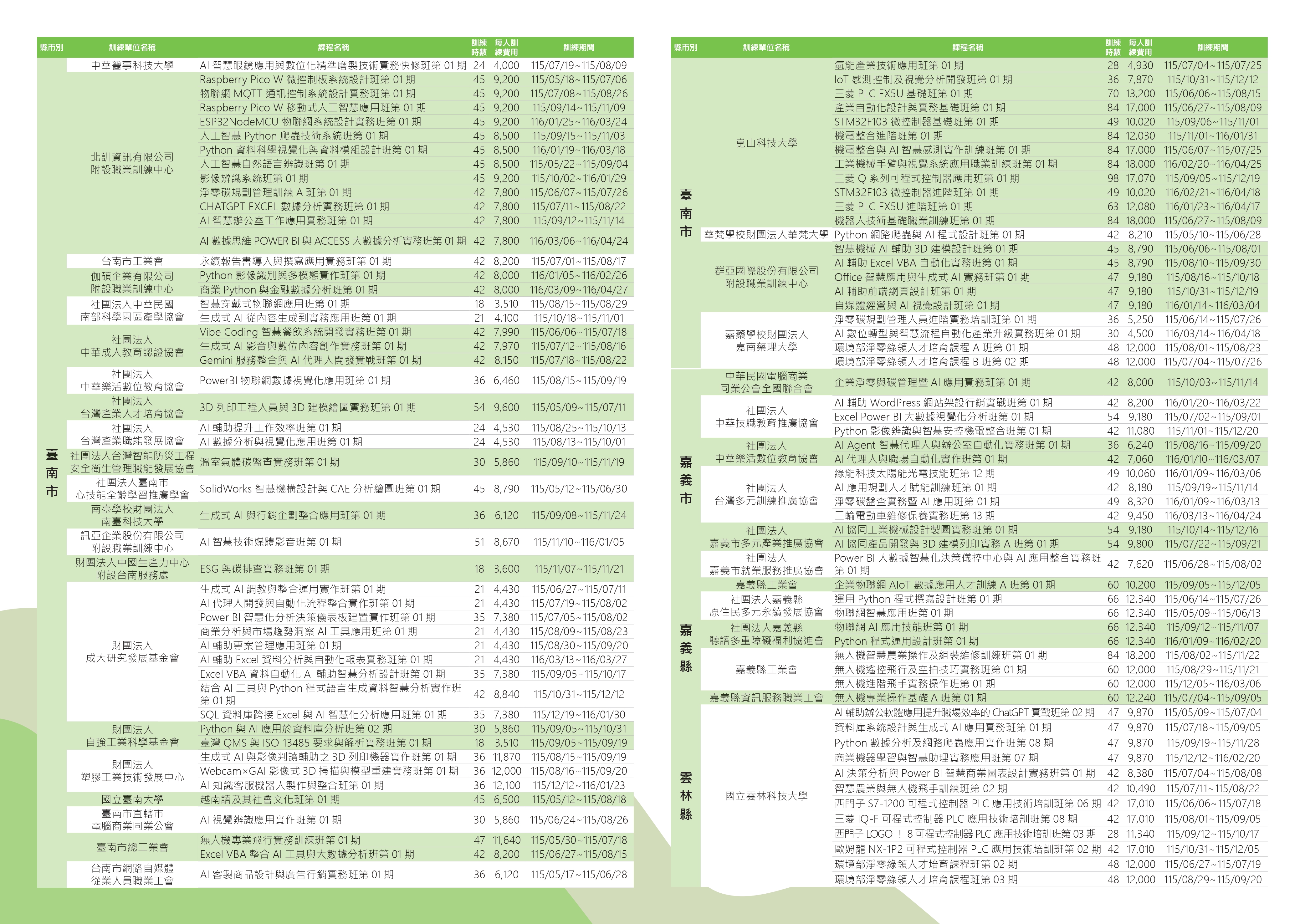 課程查詢