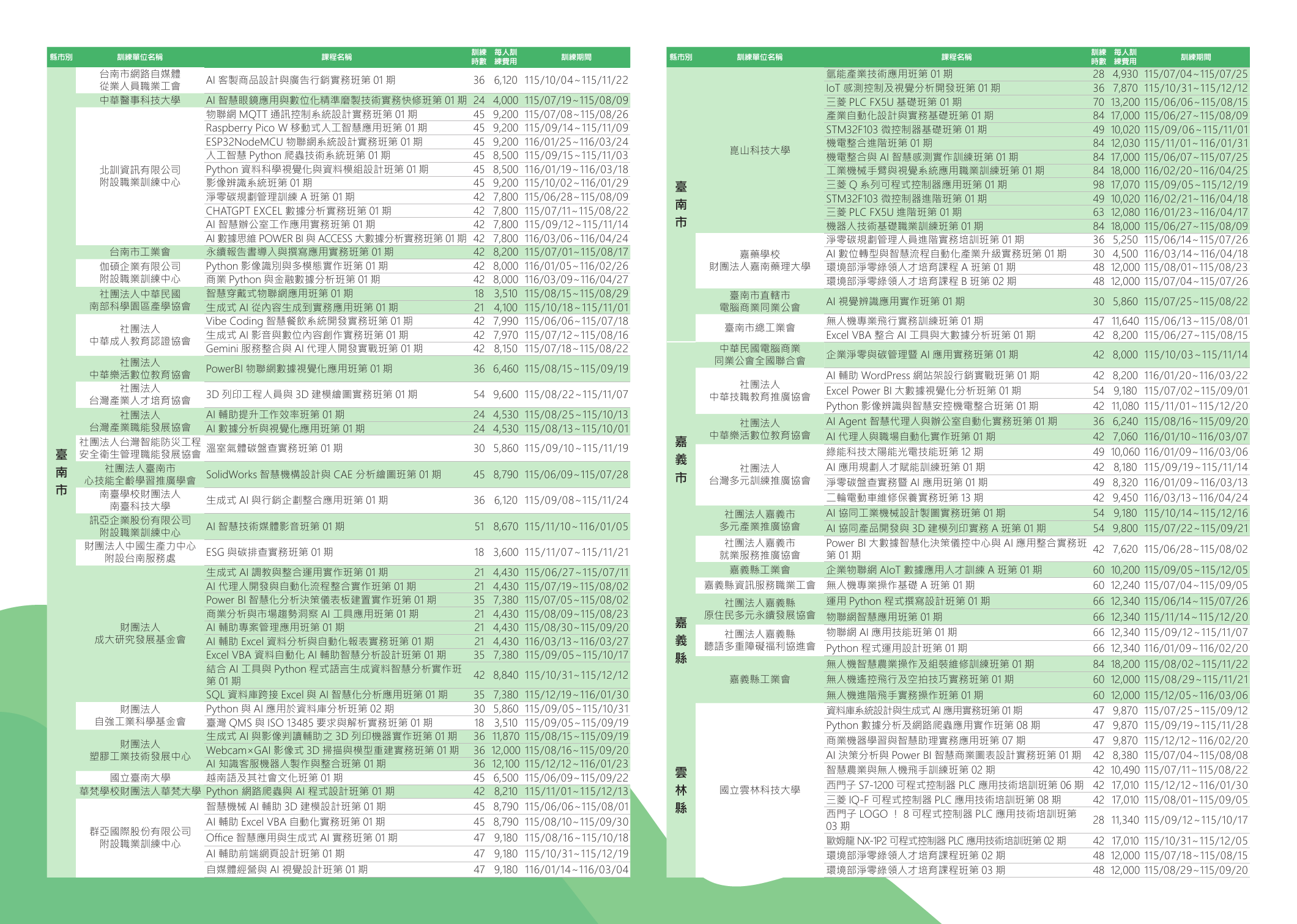 課程查詢